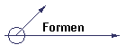 Formen