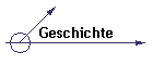 Geschichte