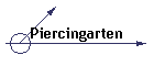 Piercingarten