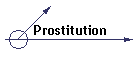 Prostitution