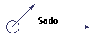 Sado