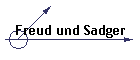 Freud und Sadger